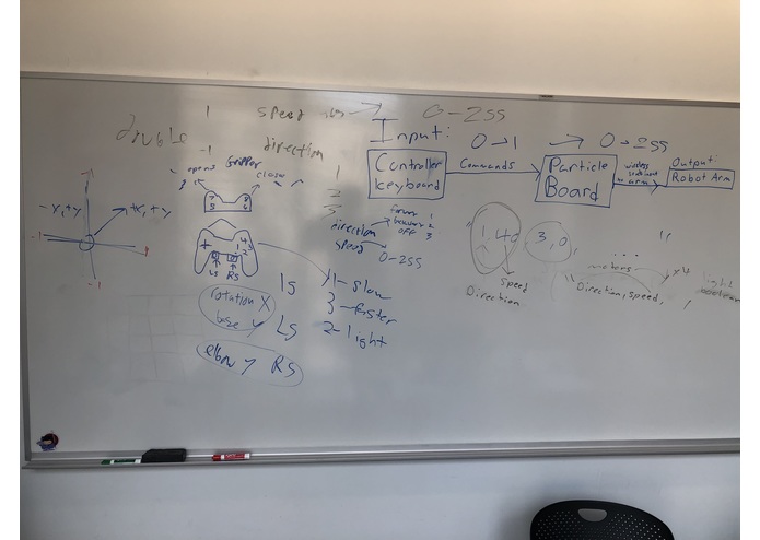 Robot Arm – screenshot 4