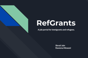 RefGrants