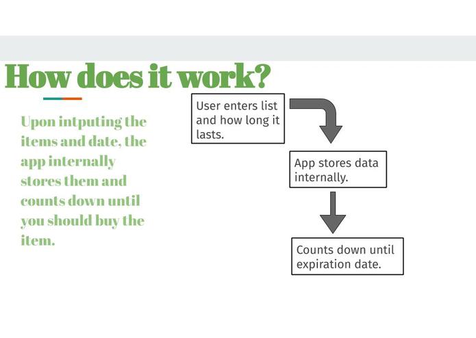 ShopTime – screenshot 3