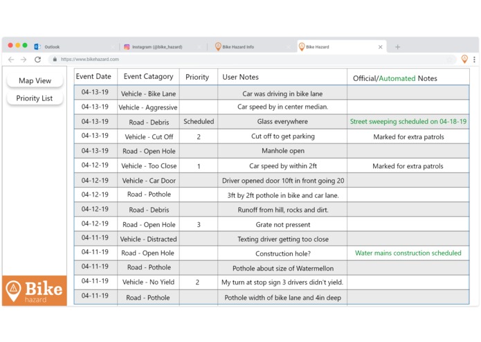 Bike Hazard – screenshot 9