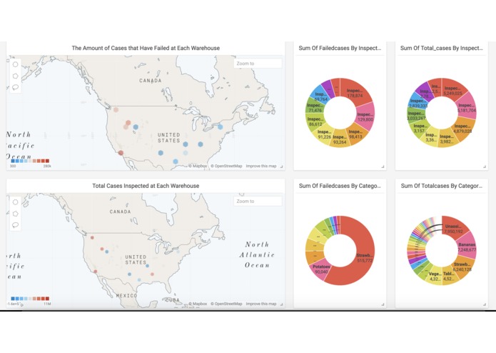 lmperfect – screenshot 1