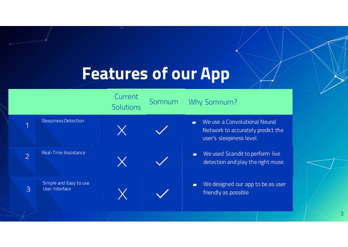 Somnum – screenshot 3