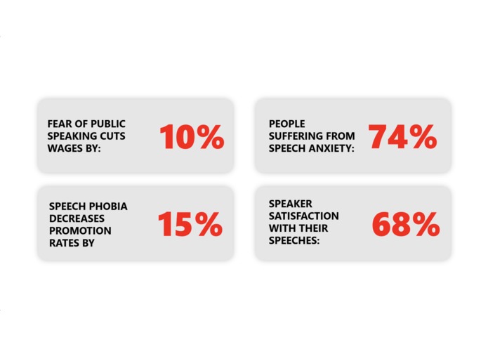 SpeakNLearn – screenshot 3