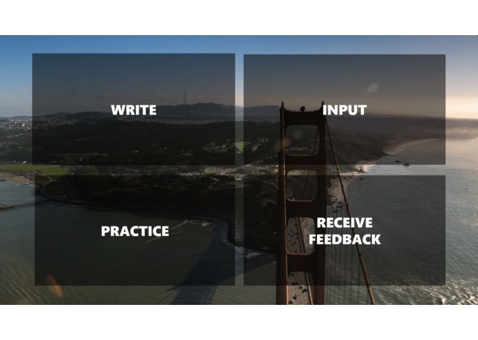 SpeakNLearn – screenshot 4