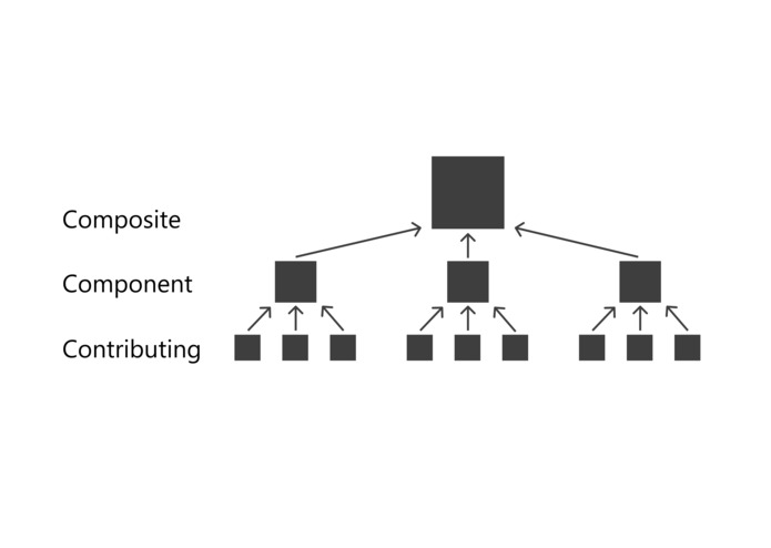 TesselloScore – screenshot 3