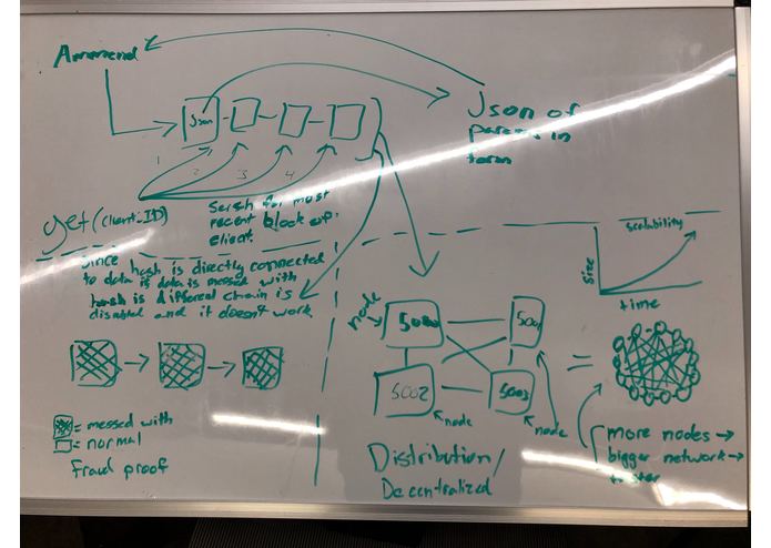 SSFin_Prompt_2 – screenshot 6