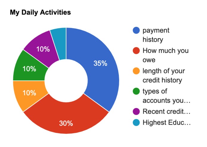 SSFin_Prompt_2 – screenshot 10