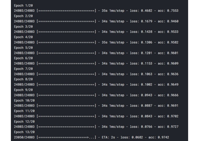 Malaria Scanner – screenshot 4