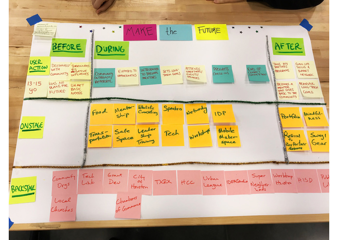 Make the Future - Youth Initiative – screenshot 1