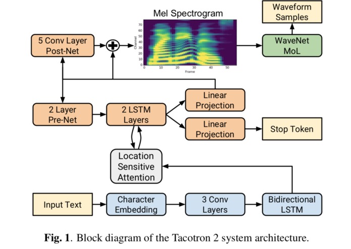 TallTale – screenshot 3