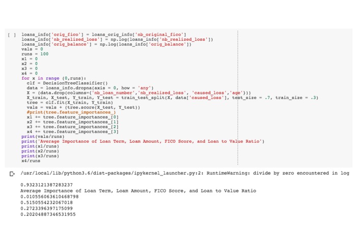 Mortgage Loan Risk Data Analysis  – screenshot 5