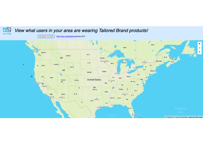 Suit Yourself – screenshot 9