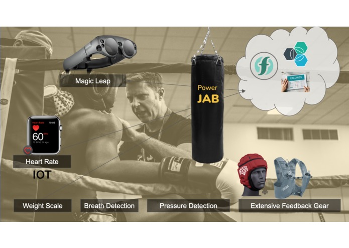 Power Jab – screenshot 1