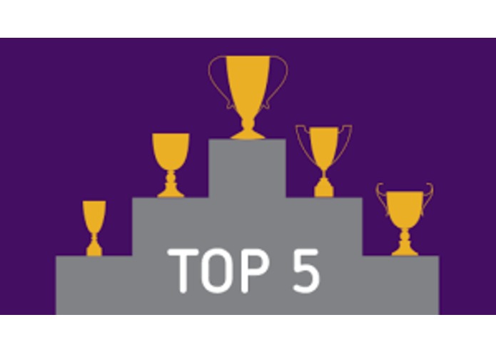 SAP - C4V – screenshot 1