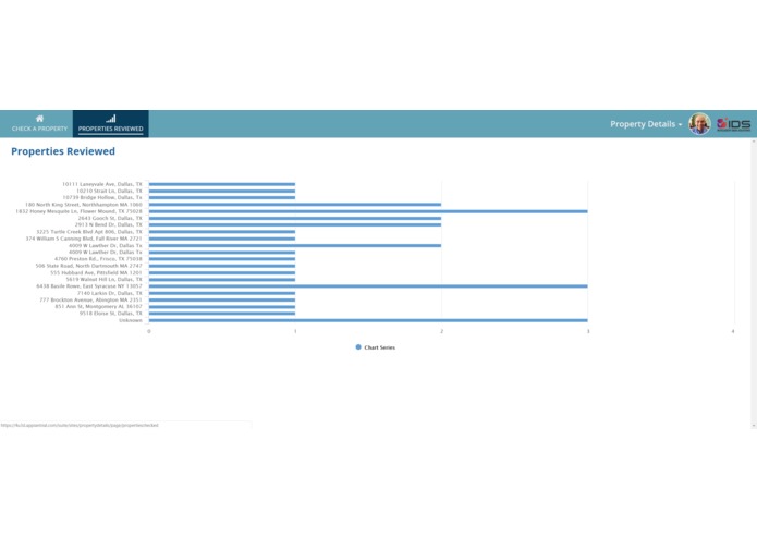 IDS - Data Enrichment Platform - Property Details – screenshot 7