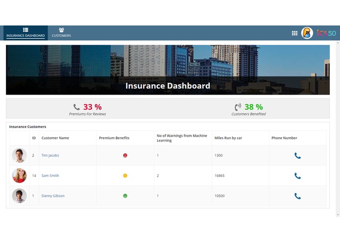 Appian Insurance Renewal  – screenshot 1