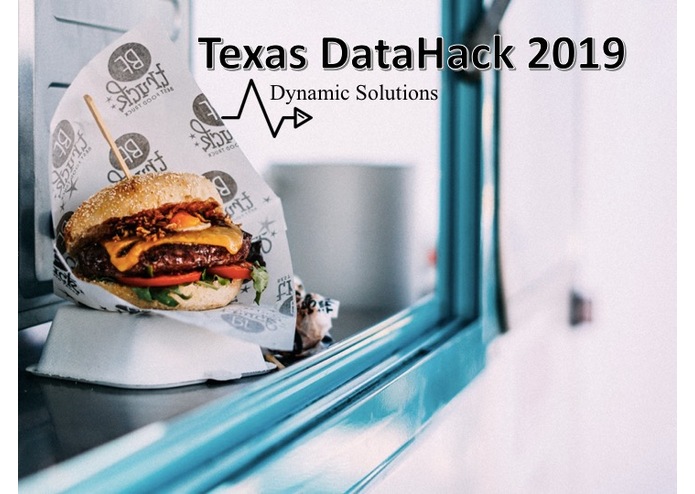 Dynamic Solutions – screenshot 1