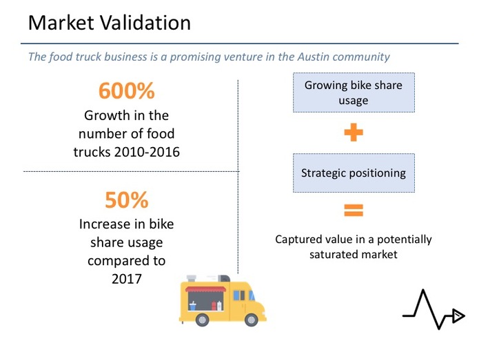 Dynamic Solutions – screenshot 7