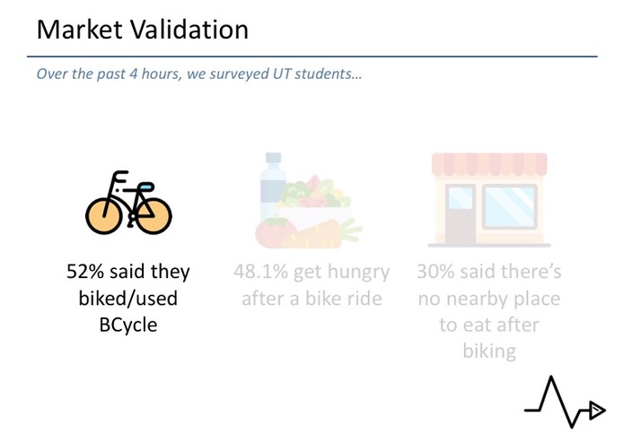 Dynamic Solutions – screenshot 4