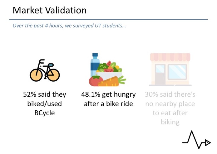 Dynamic Solutions – screenshot 5