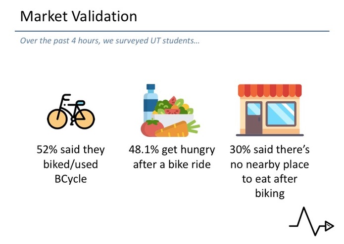Dynamic Solutions – screenshot 6