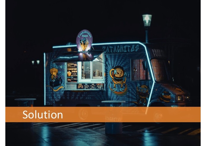 Dynamic Solutions – screenshot 8