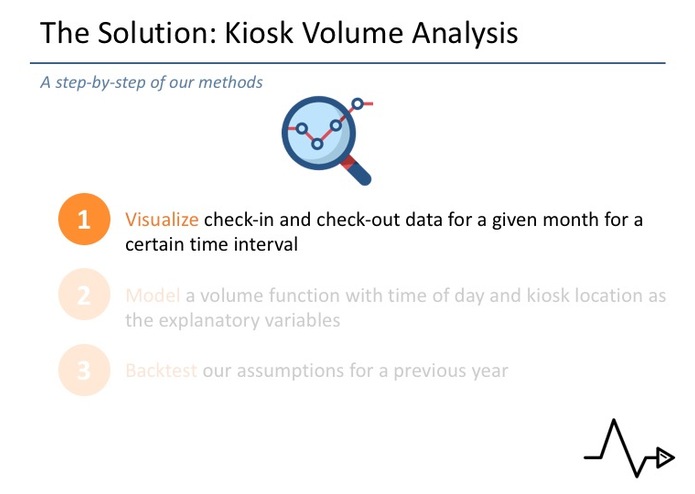 Dynamic Solutions – screenshot 9