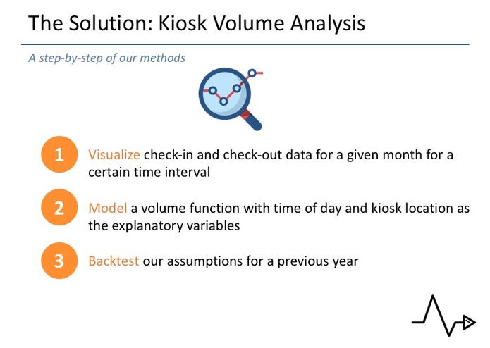 Dynamic Solutions – screenshot 11
