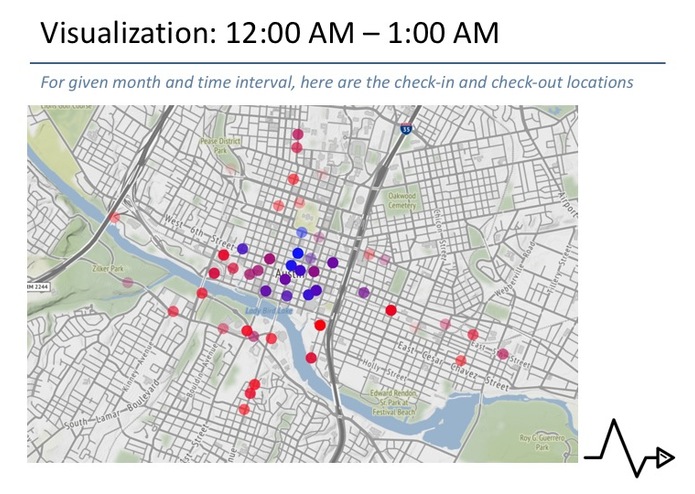 Dynamic Solutions – screenshot 13