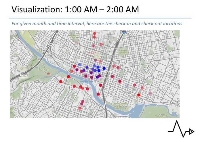 Dynamic Solutions – screenshot 14