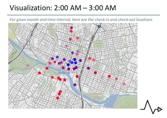 Dynamic Solutions – screenshot 15