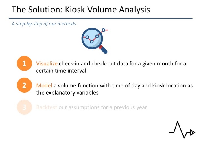Dynamic Solutions – screenshot 10