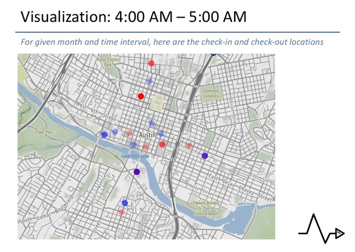 Dynamic Solutions – screenshot 16