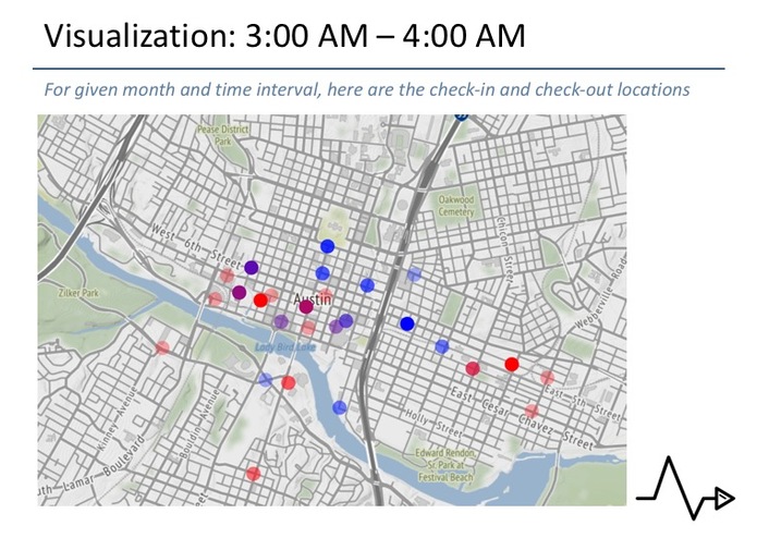 Dynamic Solutions – screenshot 17