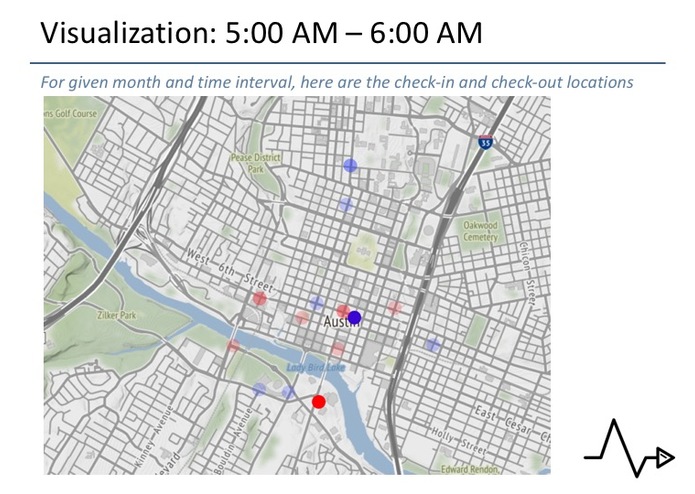 Dynamic Solutions – screenshot 18