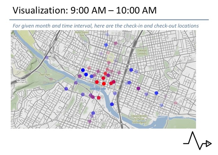 Dynamic Solutions – screenshot 21