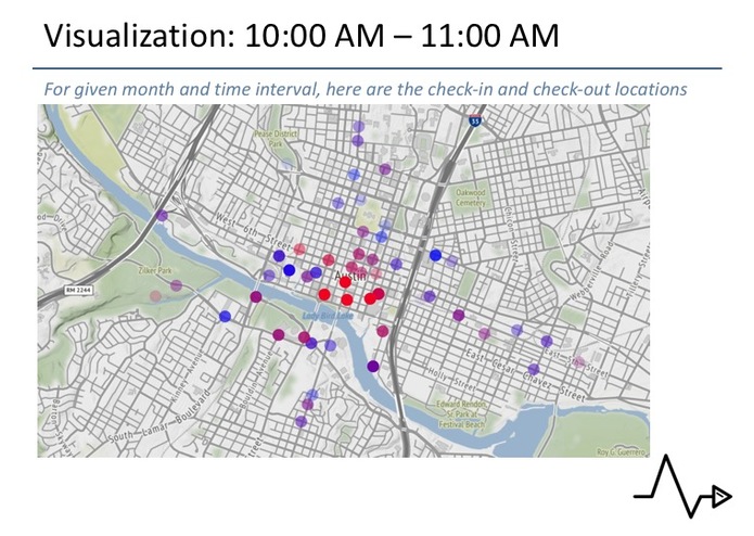 Dynamic Solutions – screenshot 22