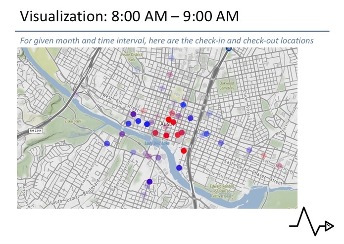 Dynamic Solutions – screenshot 23