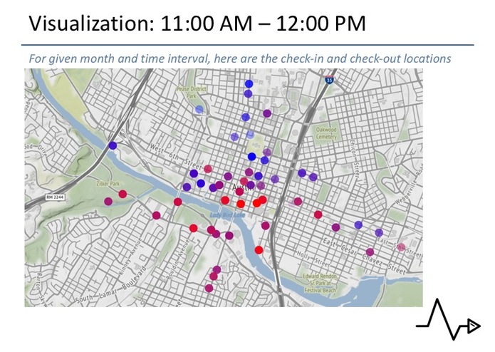 Dynamic Solutions – screenshot 24