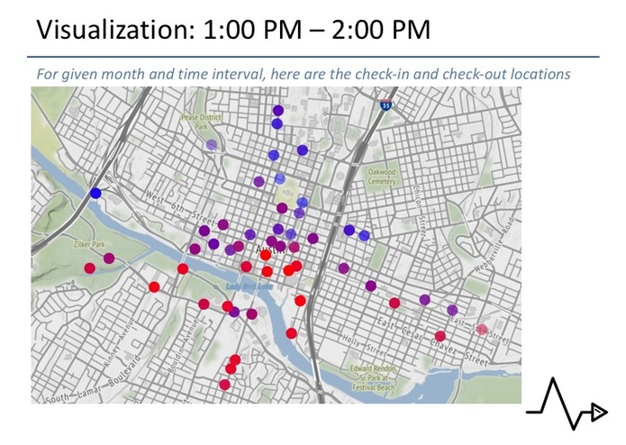 Dynamic Solutions – screenshot 25