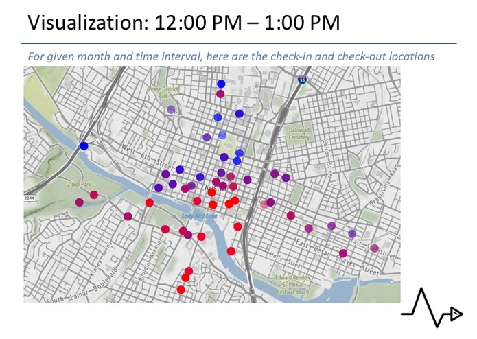 Dynamic Solutions – screenshot 26
