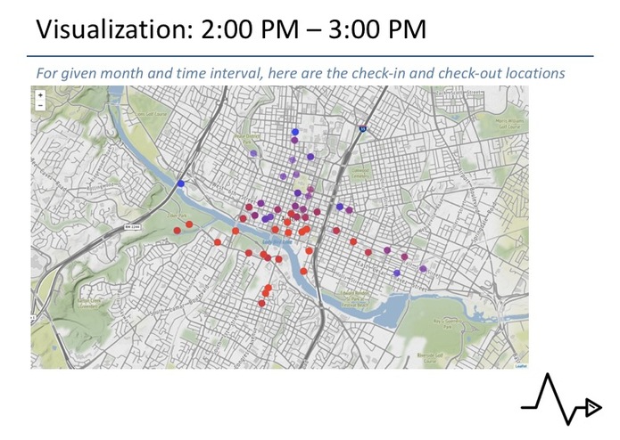 Dynamic Solutions – screenshot 27