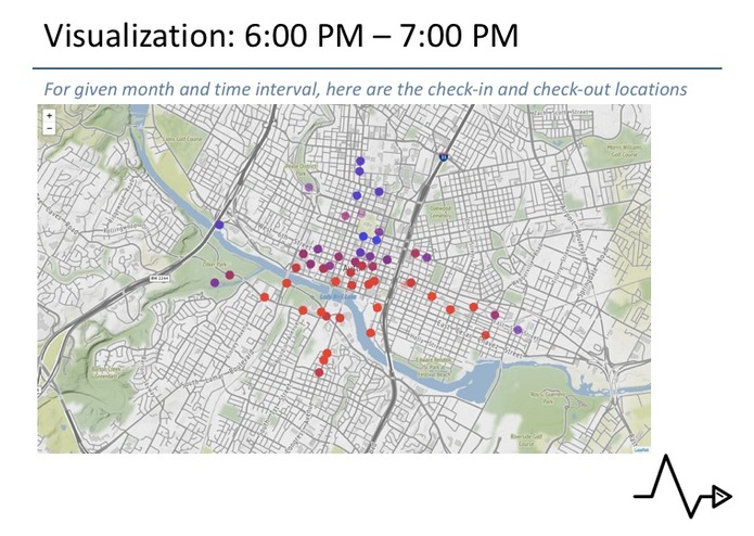 Dynamic Solutions – screenshot 31