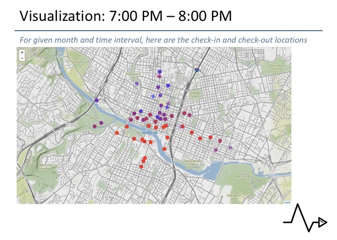 Dynamic Solutions – screenshot 32