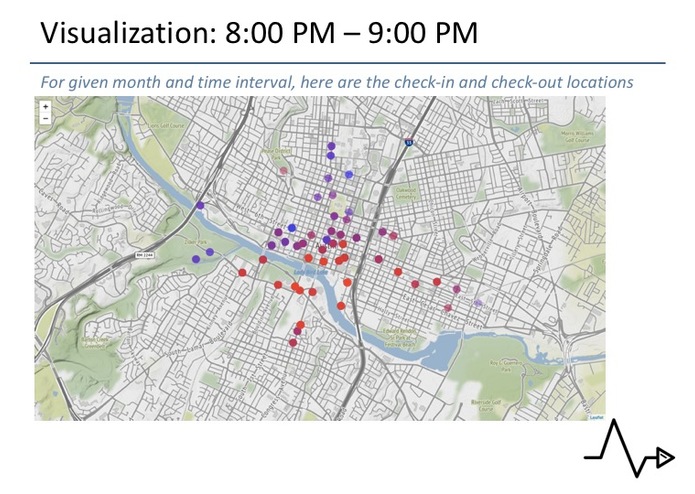 Dynamic Solutions – screenshot 33