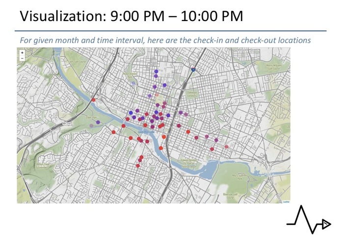 Dynamic Solutions – screenshot 34