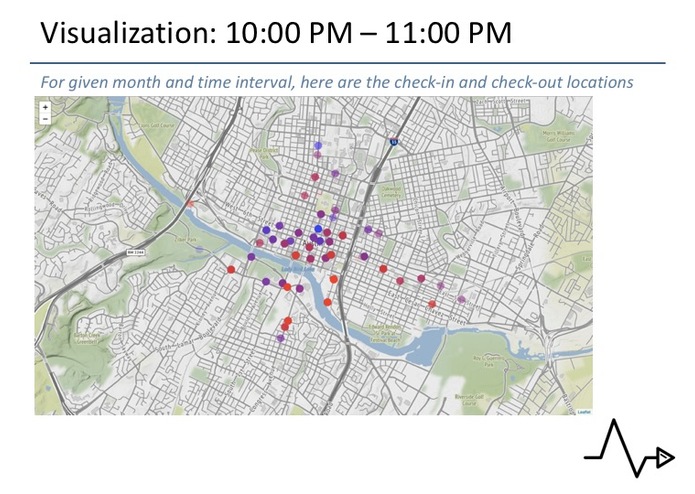 Dynamic Solutions – screenshot 36