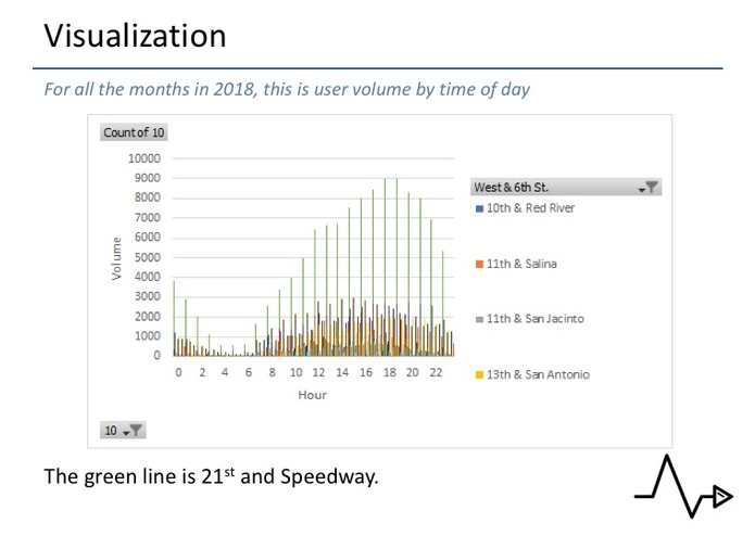 Dynamic Solutions – screenshot 37