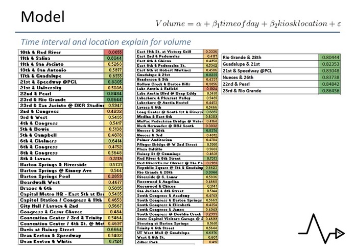 Dynamic Solutions – screenshot 38