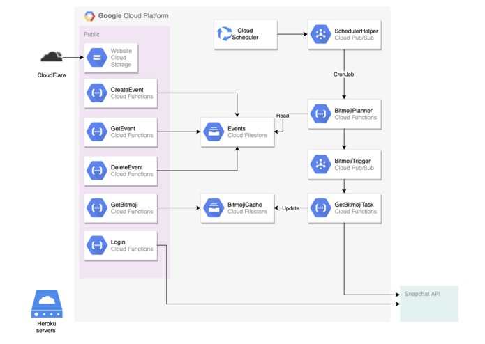 Mom I'm on TV – screenshot 3